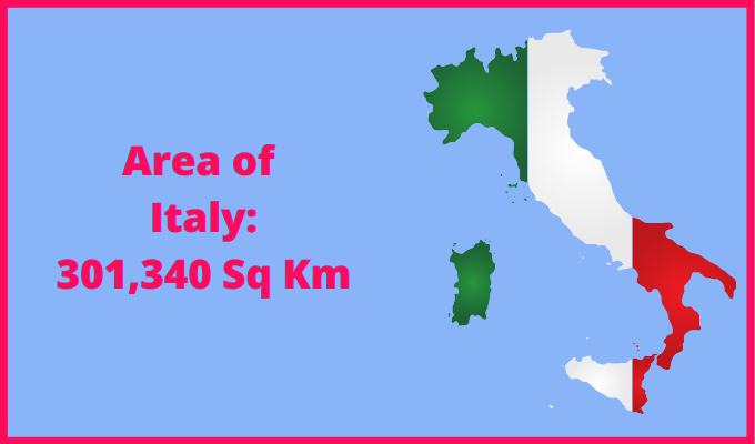 Area of Italy compared to Montana