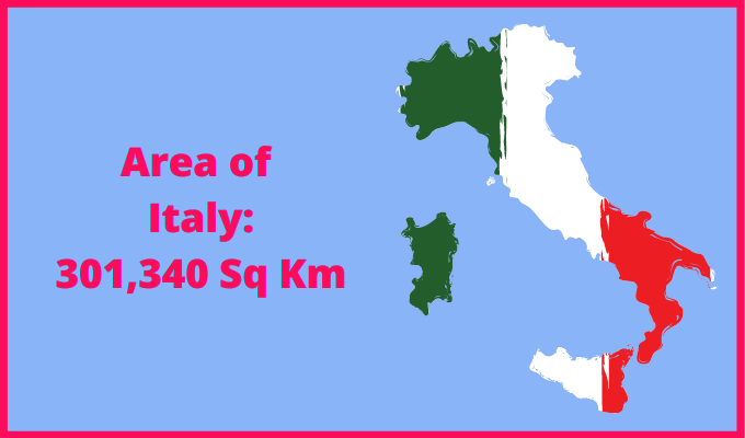 Area of Italy compared to Tennessee