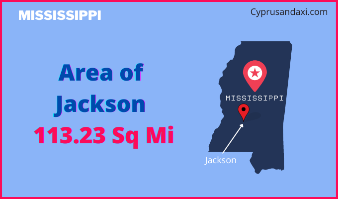 Area of Jackson compared to Phoenix
