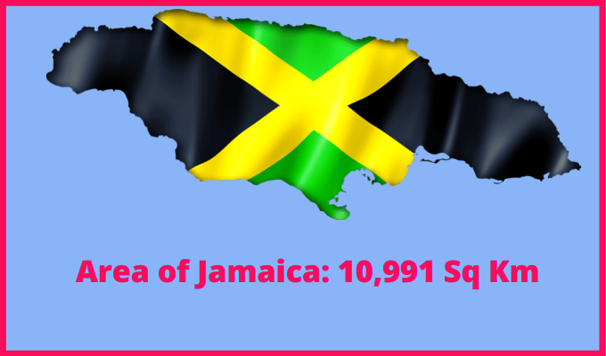 Area of Jamaica compared to North Dakota
