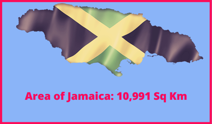 Area of Jamaica compared to Oregon