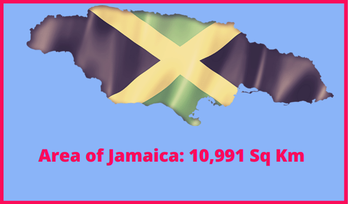 Area of Jamaica compared to South Dakota