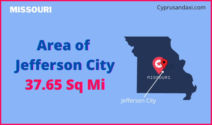 Area of Jefferson City compared to Phoenix