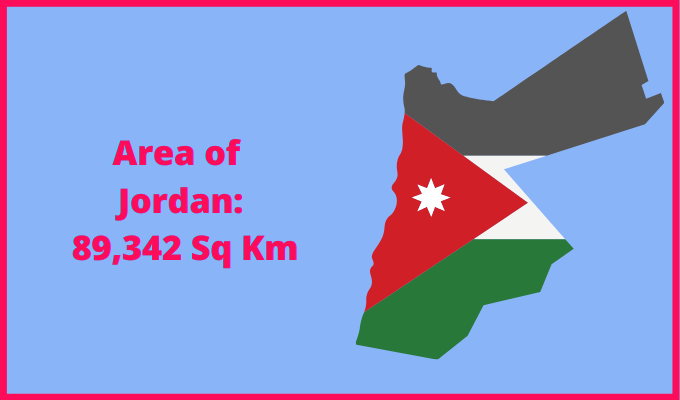 Area of Jordan compared to New Mexico
