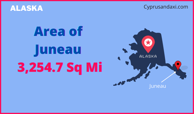 Area of Juneau compared to Augusta