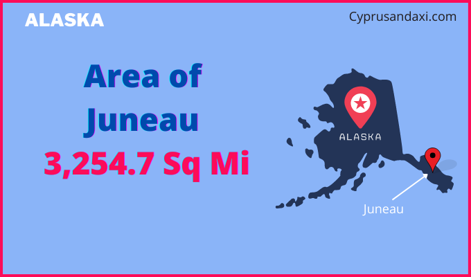 Area of Juneau compared to Carson City