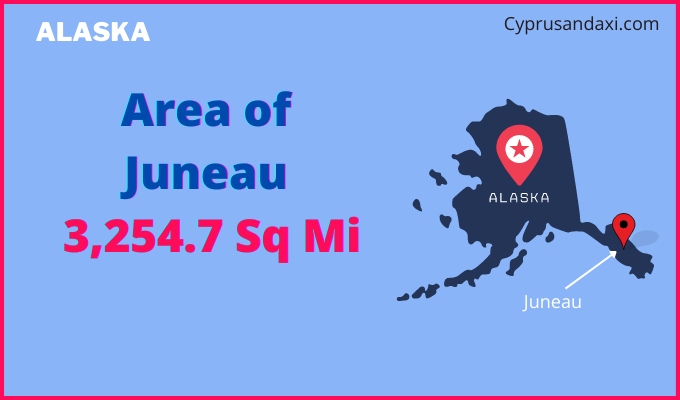 Area of Juneau compared to Cheyenne