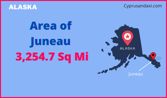Area of Juneau compared to Hartford