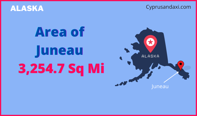 Area of Juneau compared to Helena