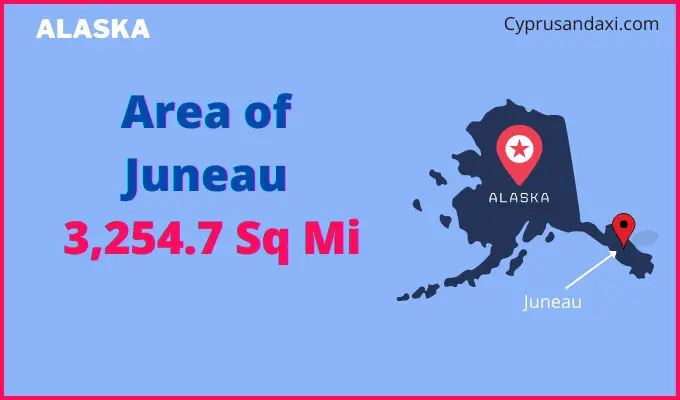 Area of Juneau compared to Indianapolis
