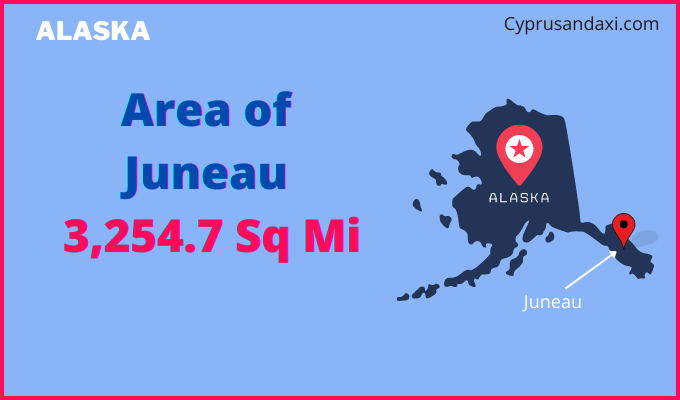Area of Juneau compared to Madison