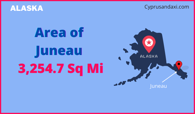 Area of Juneau compared to Topeka