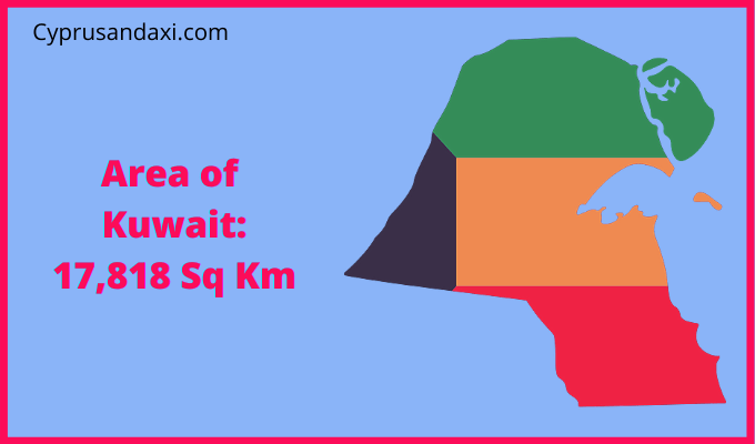 Area of Kuwait compared to Massachusetts