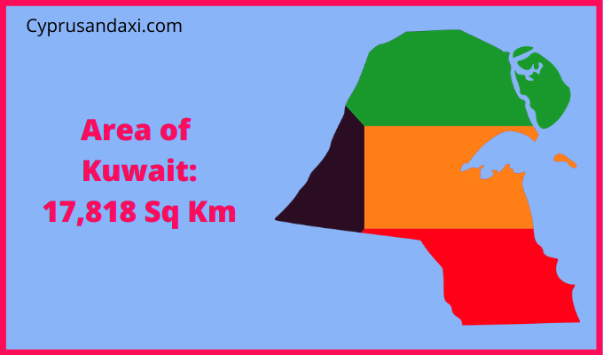 Area of Kuwait compared to Montana