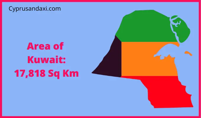 Area of Kuwait compared to New Jersey