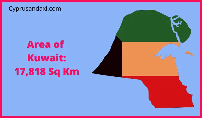 Area of Kuwait compared to New York