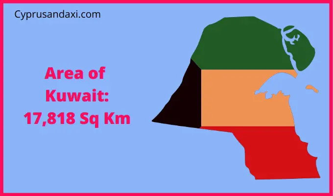 Area of Kuwait compared to North Carolina