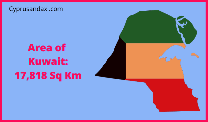 Area of Kuwait compared to South Carolina