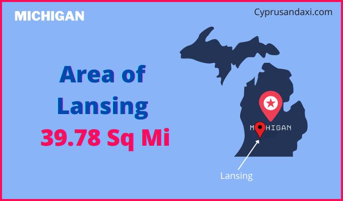 Area of Lansing compared to Juneau