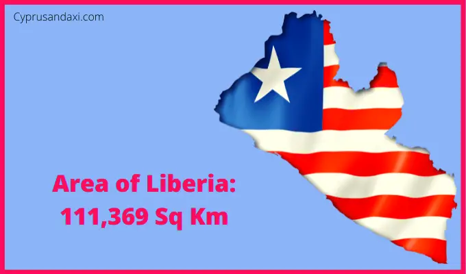 Area of Liberia compared to North Dakota