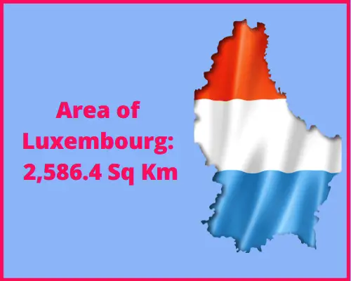Area of Luxembourg compared to New York