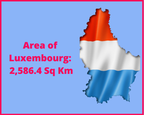 Area of Luxembourg compared to North Dakota