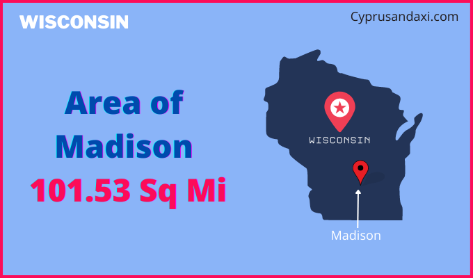 Area of Madison compared to Juneau