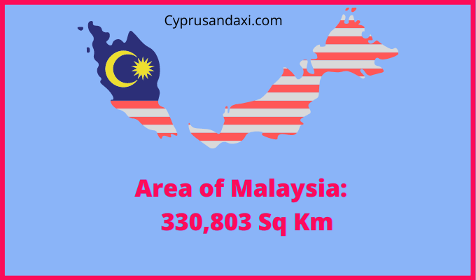 Area of Malaysia compared to North Carolina