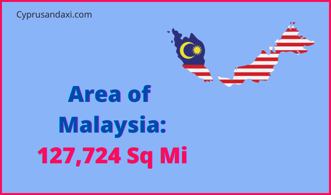 Area of Malaysia compared to Vermont