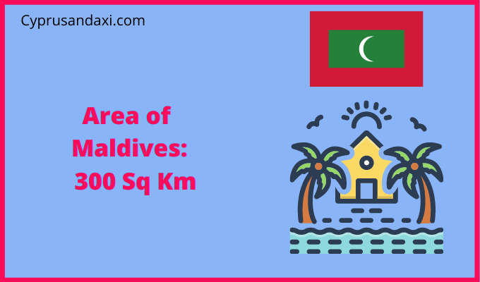 Area of Maldives compared to Massachusetts
