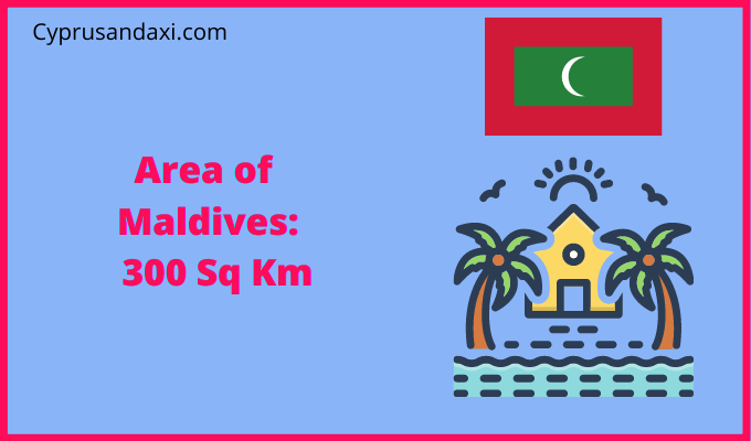 Area of Maldives compared to Ohio