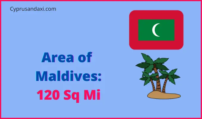 Area of Maldives compared to Utah