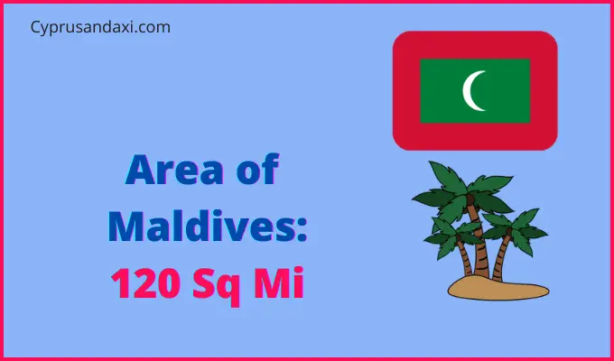 Area of Maldives compared to Vermont