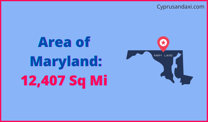 Area of Maryland compared to Brunei