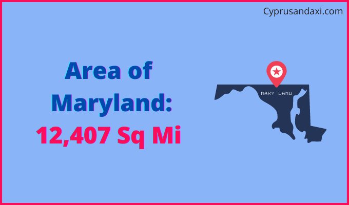 Area of Maryland compared to Denmark