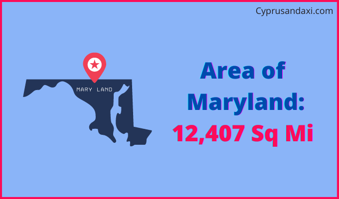 Area of Maryland compared to Oman