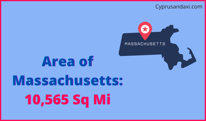 Area of Massachusetts compared to Belgium