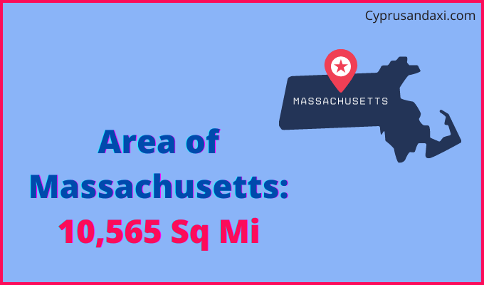 Area of Massachusetts compared to China