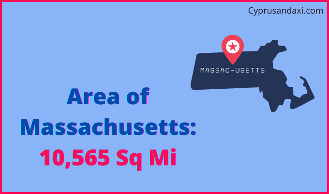 Area of Massachusetts compared to Croatia