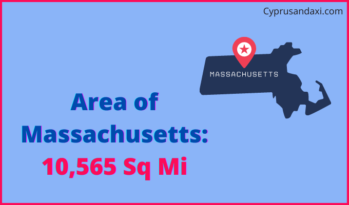 Area of Massachusetts compared to Guatemala