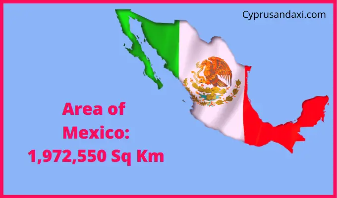 Area of Mexico compared to North Dakota