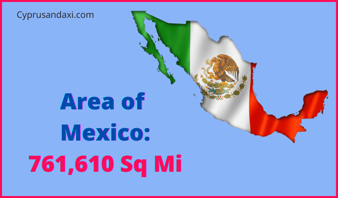 Area of Mexico compared to Tennessee