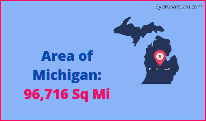 Area of Michigan compared to Turkey
