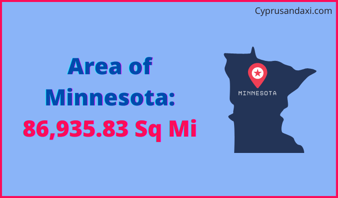 Area of Minnesota compared to Argentina