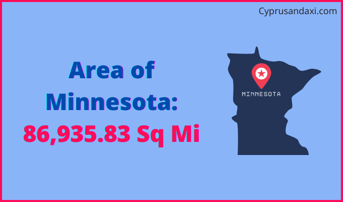 Area of Minnesota compared to Chile