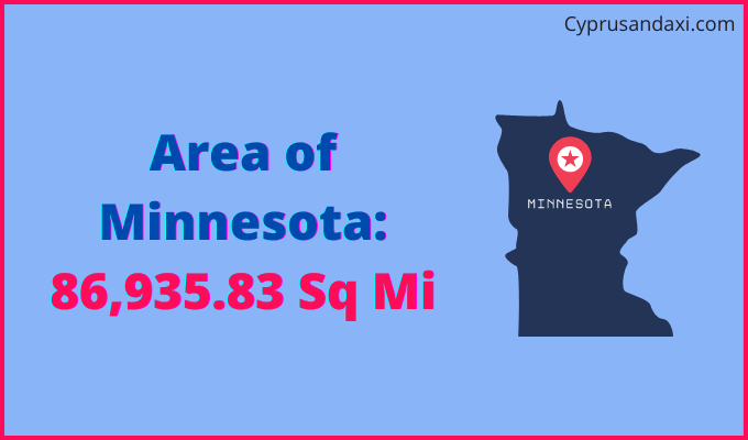 Area of Minnesota compared to China