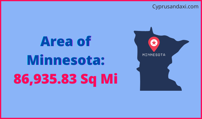Area of Minnesota compared to Colombia
