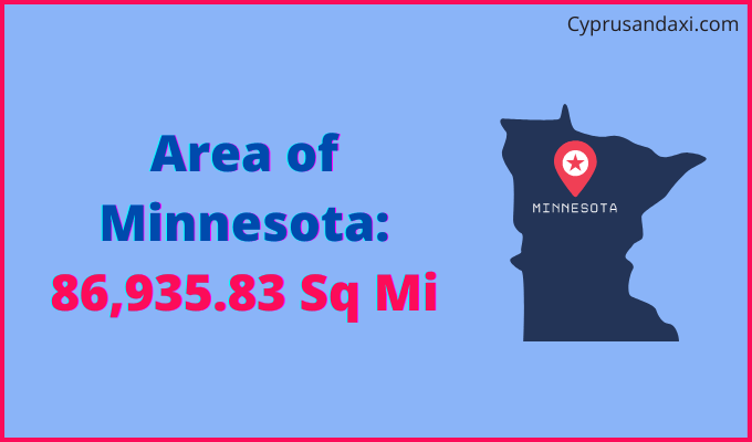 Area of Minnesota compared to Croatia