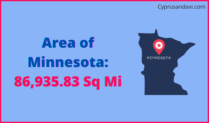 Area of Minnesota compared to Germany