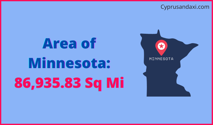 Area of Minnesota compared to Guatemala